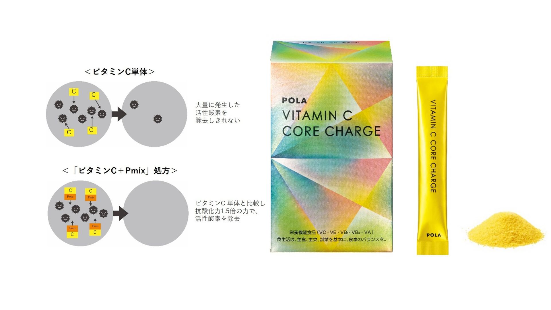 シャンソン化粧品、最高峰スキンケア「ルタン」シリーズ ホテル