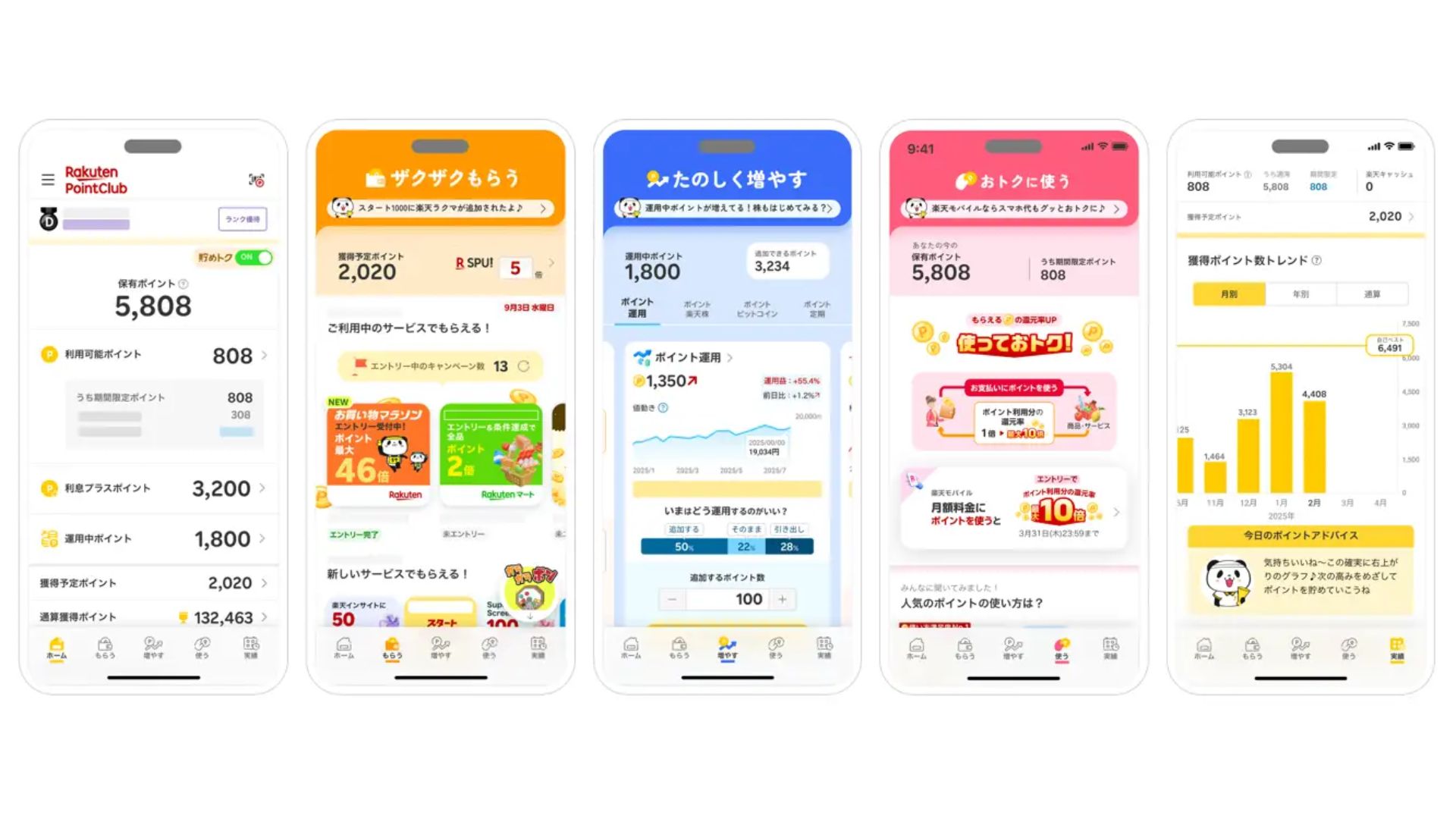 楽天グループ、 楽天ポイントを楽しく管理 ダウンロード数は累計2500万 | 日本流通産業新聞オンライン