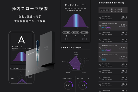 KINS、新ブランド「KINS PRIME」 次世代腸内フローラ検査と発酵高麗
