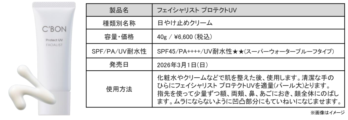 シーボン　フェイシャリスト　基礎化粧品 シーボン / フェイシャリスト トリートメントドロップの公式商品情報